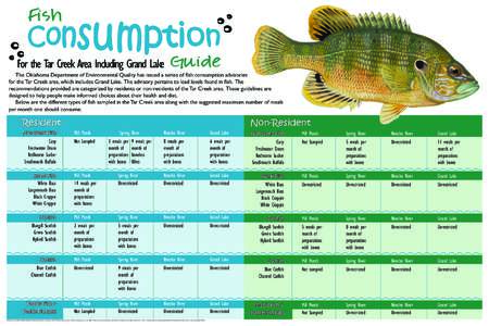 ������������������������������������������� The Oklahoma Department of Environmental Quality has issued a series of fish consumption a