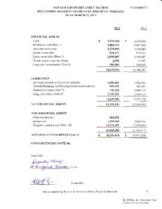 VUNTUT GWITCHIN FIRST NATION NON.CONSOLIDATED STATEMENT OF FINANCIAL POSITION AS AT MARCH 3t,20t3 STATEMENT I