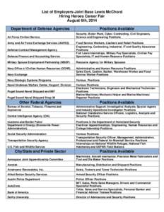 List of Employers-Joint Base Lewis McChord Hiring Heroes Career Fair August 6th, 2014 Department of Defense Agencies Air Force Civilian Service Army and Air Force Exchange Services (AAFES)