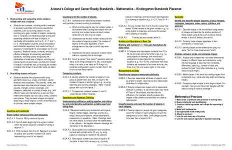 Arizona’s College and Career Ready Standards – Mathematics – Kindergarten Standards Placemat 1. Representing and comparing whole numbers, initially with sets of objects   Students use numbers, including written 
