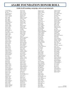 ASABE FOUNDATION HONOR ROLL $1,000-$2,499 including cash/pledge, deferred and inkind gifts C. Frank Abrams Carmen T. Agouridis Agri Drain Norman B. Akesson*