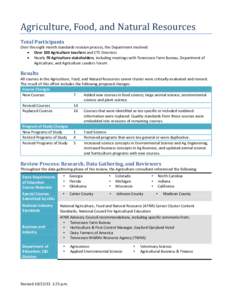 Agriculture, Food, and Natural Resources Total Participants Over the eight month standards revision process, the Department involved:  Over 100 Agriculture teachers and CTE Directors  Nearly 70 Agriculture stakehol