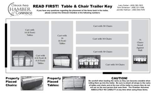 READ FIRST! Table & Chair Trailer Key If you have any questions regarding the placement of the items back in the trailer, please contact the Chinook Chamber at the following numbers: Larry Surber[removed] Tomi Si