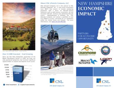 Mount Washington Hotel / Cranmore Mountain Resort / Sunapee / Loon Mountain / Boyne Resorts / New Hampshire / Geography of the United States / CNL Lifestyle Properties