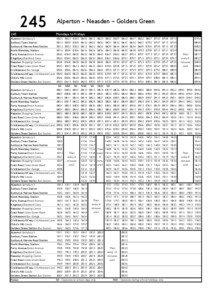 Wembley / Cricklewood / Neasden / Sudbury & Harrow Road railway station / Kingsbury / Childs Hill / London / Geography of England / London Buses route 245