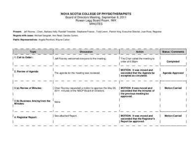 NOVA SCOTIA COLLEGE OF PHYSIOTHERAPISTS Board of Directors Meeting, September 8, 2011 Rowan Legg Board Room, IWK MINUTES Present: Jeff Rooney , Chair;, Barbara Kelly, Randall Tresidder, Stephanie Francis , Todd Lewin , P