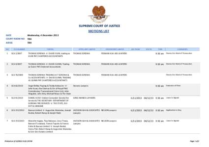 SUPREME COURT OF JUSTICE  MOTIONS LIST DATE  Wednesday, 4 December 2013 COURT ROOM NO  TBA