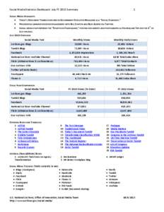 Social Media Statistics Dashboard: July FY 2013 Summary  1