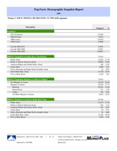 Pop-Facts: Demographic Snapshot Report 2009 Polygon 1: 5620 W TIDWELL RD, HOUSTON, TX[removed], aggregate