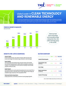 Canada / TSX Venture 50 / S&P/TSX Composite Index / Economy of Canada / Run of River Power / TMX Group