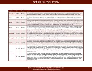 OMNIBUS LEGISLATION  Legislature Bill