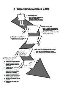 A Person-Centred Approach To Risk 1. Who is the person? •	 What do people like and admire about the person, what is important to them and what is the best way to support them?