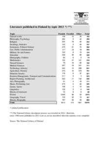 Literature published in Finland by topic 2013 *) **) Topic General works Philosophy, Psychology Religion Sociology, Statistics