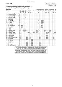 Transport in Ashford /  Kent / Lewes / Pevensey & Westham railway station / Wealden / Ham Street railway station / Eastbourne / Collington railway station / Transport in Brighton and Hove / East Coastway Line / East Sussex / Local government in England / Counties of England