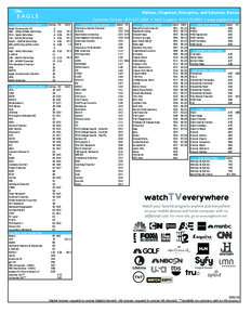 Starz / Encore / HBO / Showtime / Cinemax / High-definition television in the United States / IO Digital Cable Service / Television / Broadcasting / Starz Entertainment Group