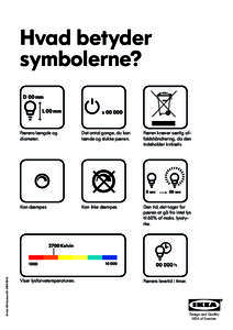 Hvad betyder symbolerne? D 00 mm L 00 mm  Pærens længde og