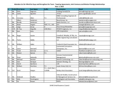 Attendee List for Mind the Gaps and Strengthen the Team - Teaming Agreements, Joint Ventures and Mentor-Protégé Relationships Nov. 5, 2013 # 1 2