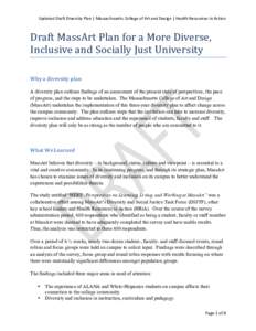 Updated	
  Draft	
  Diversity	
  Plan	
  |	
  Massachusetts	
  College	
  of	
  Art	
  and	
  Design	
  |	
  Health	
  Resources	
  in	
  Action	
   	
   Draft	
  MassArt	
  Plan	
  for	
  a	
  More