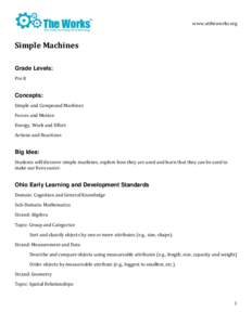 www.attheworks.org  Simple Machines Grade Levels: Pre K