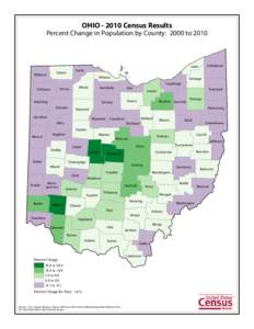 OHIO[removed]Census Results Percent Change in Population by County: 2000 to 2010 Ashtabula  Lake