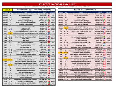 ATHLETICS CALENDAR[removed]Update February 14th, [removed]Compiled by Carlos Clemente - NACAC Competition Director - CACAC General Secretary - APA Statistics