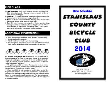 RIDE CLASS: D - Slow to Leisurely: 10-12 mph - Good for families with children over 12 or as introductory ride. Regroups as necessary; waits for slower riders; no one gets dropped. C - Moderate: 12-15 mph - Beginning to 