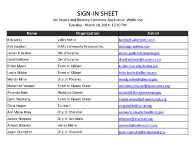 SIGN-IN SHEET  Job Access and Reverse Commute Application Workshop Tuesday - March 18, [removed]:30 PM Name