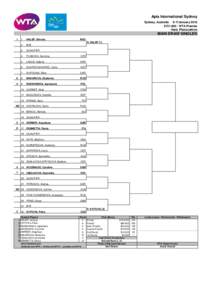 Apia International Sydney Sydney, Australia 9-17January 2015 $731,000 - WTA Premier Hard, Plexicushion  MAIN DRAW SINGLES