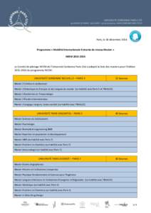 Paris, le 18 décembreProgramme « Mobilité Internationale Entrante de niveau Master » MIEMLe Comité de pilotage MIEM de l’Université Sorbonne Paris Cité a adopté la liste des masters pour l’