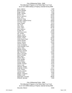 City of Milwaukee Police[removed]The following is Property in the Police Dept Trust Fund as of[removed]relating to Properyy received during[removed]Aaron, Cathren Bonilla, Santiago Briggs, Robert