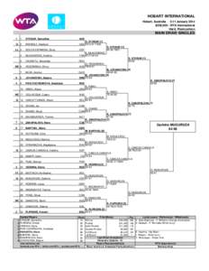 HOBART INTERNATIONAL Hobart, Australia 5-11 January 2014 $250,000 - WTA International