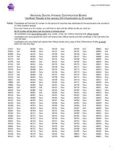 January 2014 NDHCE Results  NATIONAL DENTAL HYGIENE CERTIFICATION BOARD “Unofficial” Results of the January 2014 Examination by ID number Notes: Candidates will find their ID number on the picture-ID card that was di