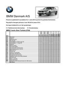 BMW Danmark A/S Priserne er gældende for produktion fra 1. marts 2015 og frem til ny prisliste fremkommer. Reg.afgift er beregnet på basis af sats 180,00 for januarDer tages forbehold for evt. fejl og ændringer