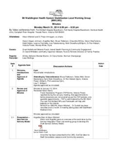 Mt Waddington Health System Stabilization Local Working Group (MWLWG) Minutes Monday March 31, 2014 6:00 pm – 8:30 pm By Video conference from: Port McNeill Hospital Boardroom, Port Hardy Hospital Boardroom, Sointula H
