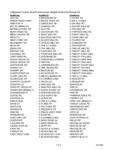 Chippewa County Road Commission Weight Restricted Road List  RoadName AHO RD ARBOR RIDGE PKWY ARBUTUS TT BAY ST (BRIMLEY)