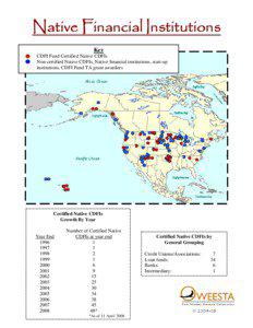 Native CDFI Locations