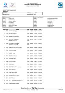 13th FINA World Junior Synchronised Swimming Championships Volos, 12‐16 September 2012