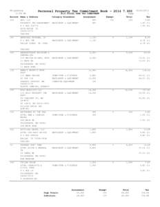 Phippsburg 12:59 PM Personal Property Tax Commitment Book[removed]2014 FISCAL YEAR TAX COMMITMENT