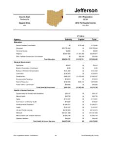 Jefferson County Seat 2012 Population  Steubenville