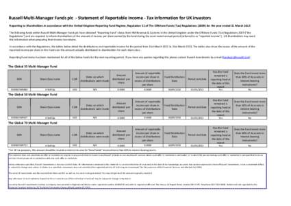 Russell Multi-Manager Funds plc - Statement of Reportable Income - Tax information for UK investors Reporting to Shareholders in accordance with the United Kingdom Reporting Fund Regime, Regulation 51 of The Offshore Fun