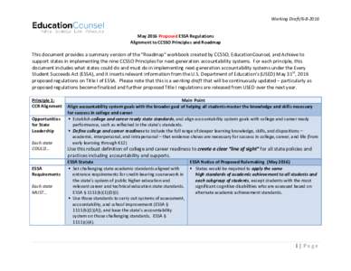 Working DraftMay 2016 Proposed ESSA Regulations Alignment to CCSSO Principles and Roadmap This document provides a summary version of the 