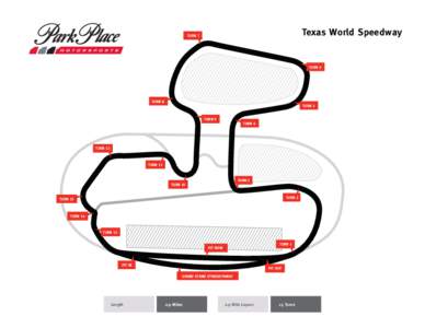 Texas World Speedway  TURN 7 TURN 6