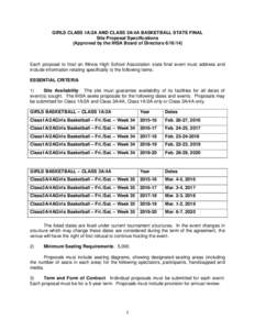 GIRLS CLASS 1A/2A AND CLASS 3A/4A BASKETBALL STATE FINAL Site Proposal Specifications (Approved by the IHSA Board of Directors[removed]Each proposal to host an Illinois High School Association state final event must add