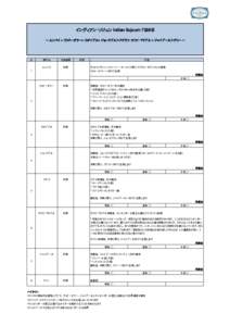 【Indian Sojourn】　インディアンソジュン　7泊8日