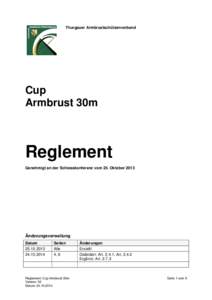 Thurgauer Armbrustschützenverband  Cup Armbrust 30m  Reglement