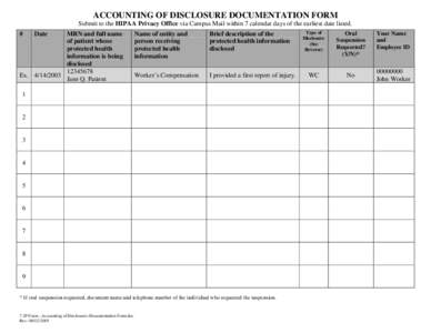 Microsoft Word - 7.2P Form - Accounting of Disclosures Documentation Form.doc