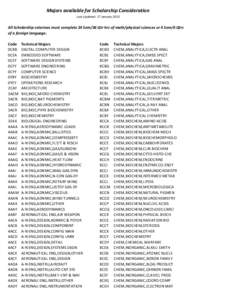 Majors available for Scholarship Consideration Last Updated: 17 January 2013 All Scholarship selectees must complete 24 Sem/36 Qtr hrs of math/physical sciences or 4 Sem/6 Qtrs of a foreign language. Code