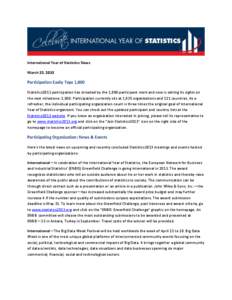 International Year of Statistics News March 25, 2013 Participation Easily Tops 1,800 Statistics2013 participation has streaked by the 1,800-participant mark and now is setting its sights on the next milestone: 2,000. Par