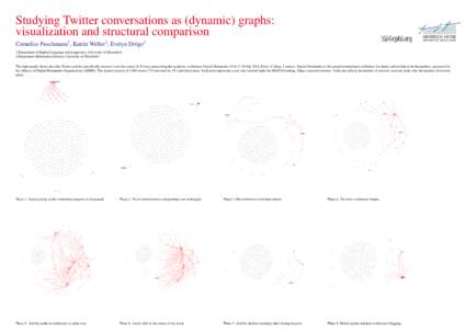 Studying Twitter conversations as (dynamic) graphs: visualization and structural comparison 1 Puschmann ,  Cornelius