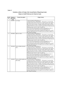 Annex 2: Schedule on Rules of Origin of the Second Batch of Hong Kong Goods Subject to Tariff Preference for Trade in Goods Serial Mainland Product Description No[removed]Tariff